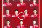 山东泰山vs成都蓉城比赛首发名单出炉！成都，雄起！