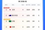 国足距第2仅2分！记者：回头看踢沙特伊万换人真的战犯级，太可惜