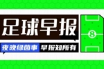早报：世俱杯分组出炉！迈阿密好签，曼城&尤文同组