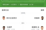 惨！曼联替补仅7人，5人是小将&其中两个还是门将