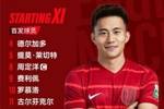 中超联赛成都蓉城vs北京国安 比赛首发名单出炉！成都，雄起！